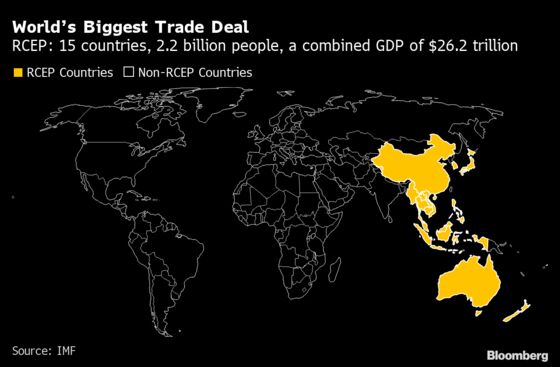 Asia Pacific Nations Sign Biggest Regional Trade Deal