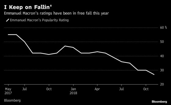 There May Be a Bigger Problem Than Brexit or Italy: Taking Stock