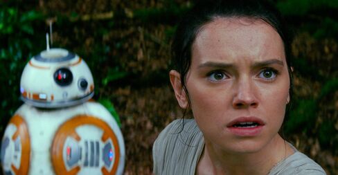 BB-8 and Rey