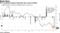 ETF tracking European financials sees record outflow
