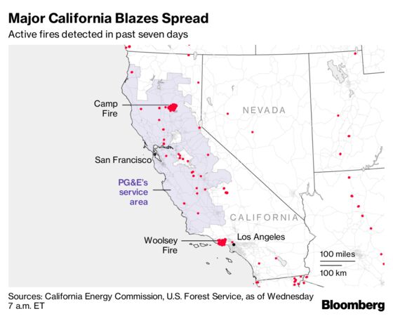 PG&E State Review Puts Board Shuffle and Breakup on the Table