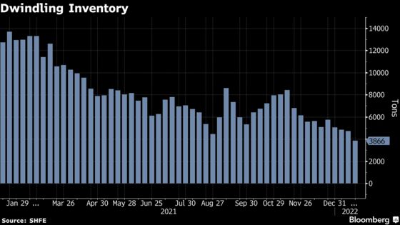 China Lets In Most of the Australian Coal Stranded at Its Ports