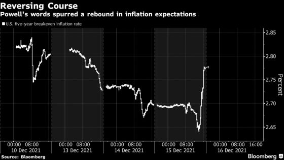 Turbocharged Treasury Curve Flattening Halted in Wake of Powell