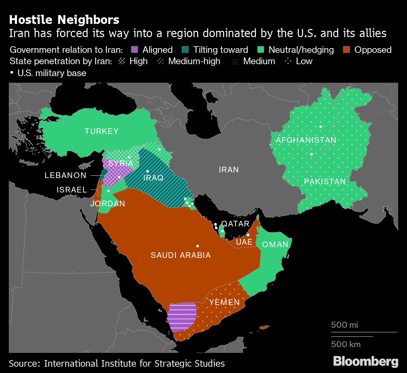 Strength in Weakness: Why Iran Fights the Way It Does - Bloomberg