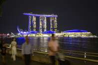Economy in Singapore Ahead of GDP