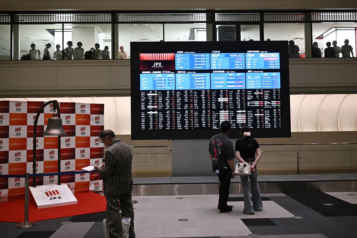 Asian Stocks Poised to Track US Gains on Soft CPI: Markets Wrap