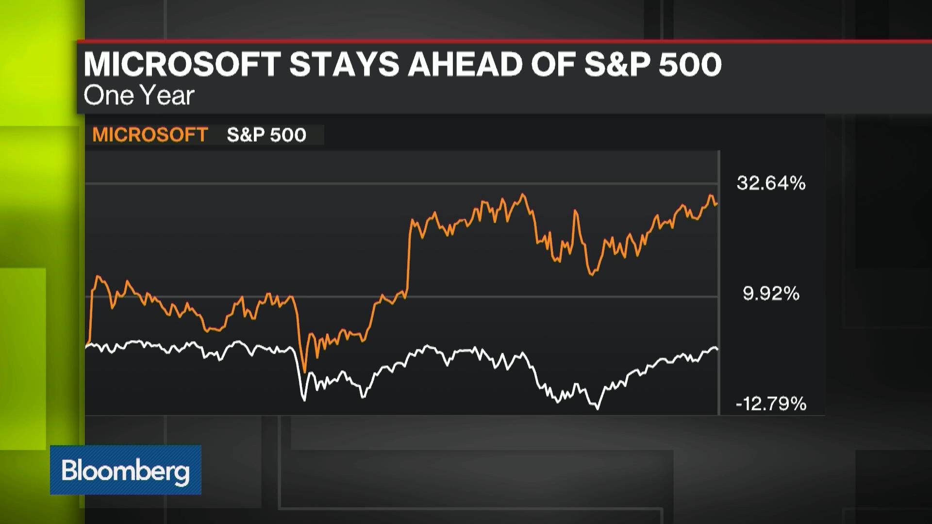 毎日グラフ 2025年最新】Yahoo!オークション -毎日グラフの中古品・新品・未