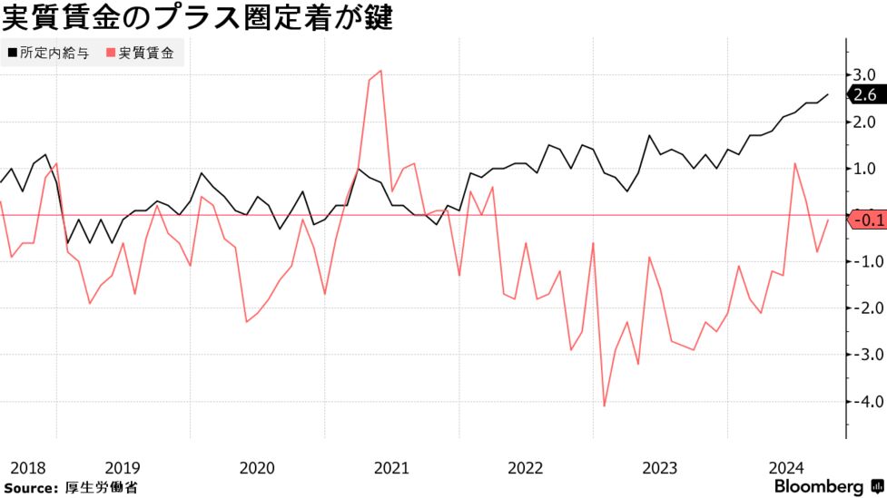 成熟経済下における日本金融のあり方　試験答案書き込みあり