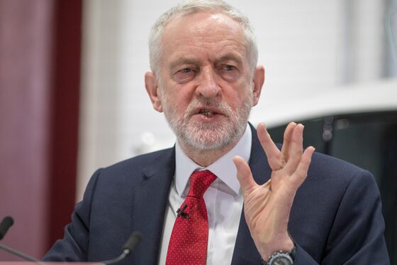 Corbyn Offers Customs Fix for Brexit Dilemma Over Irish Border