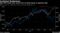S&P 500 trades near record even as bonds slump on tapering risks