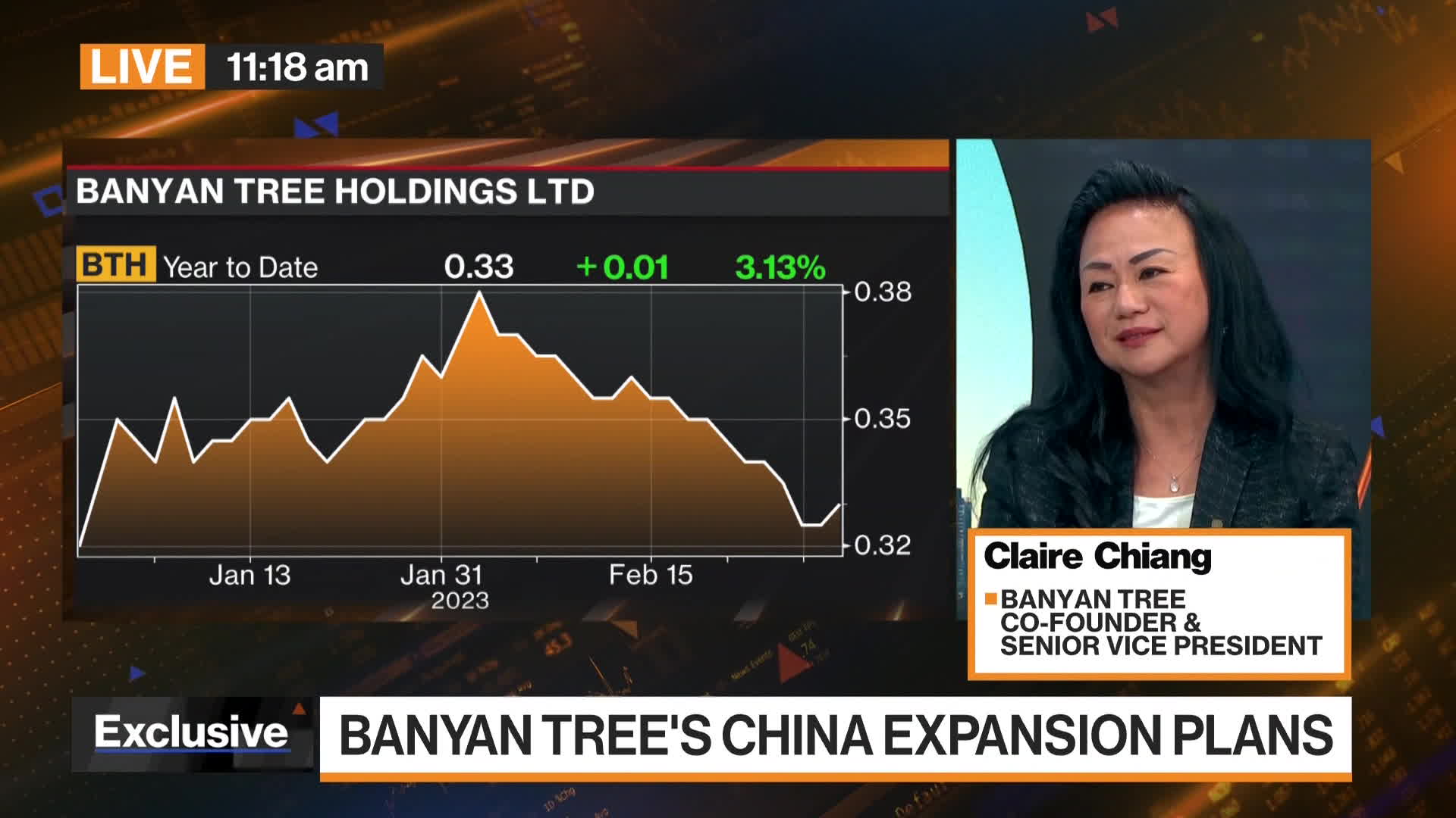 Watch China Travel Will Rebound This Year 2024 Banyan Tree Bloomberg    1x 1 