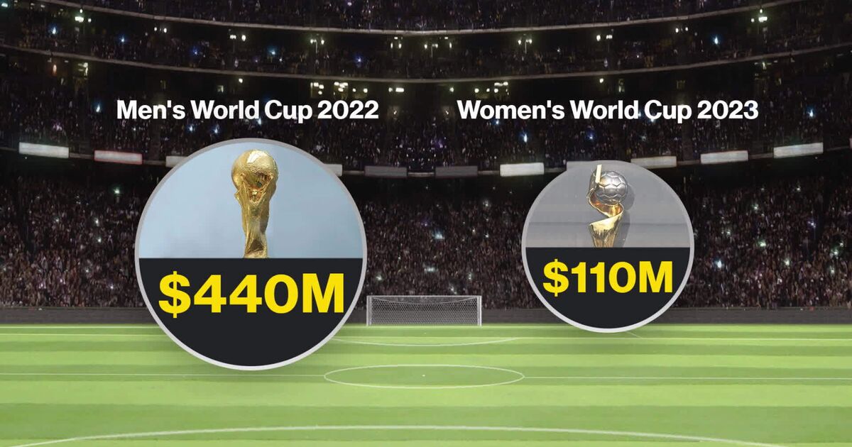 FIFA warns Europe of Women's World Cup broadcast blackout