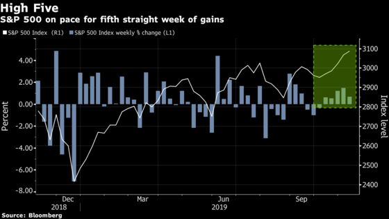 Stocks Finish Higher in Week of Trade Turbulence: Markets Wrap