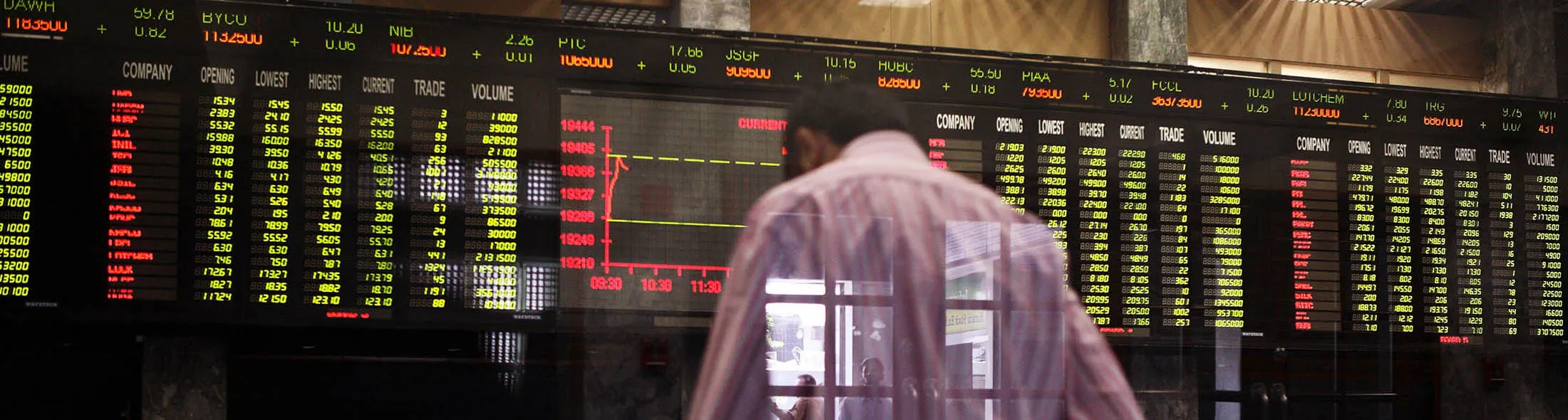 1477010805_pakistan stock lede