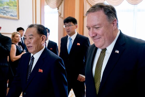 Pompeo Departs North Korea Without Any Breakthroughs