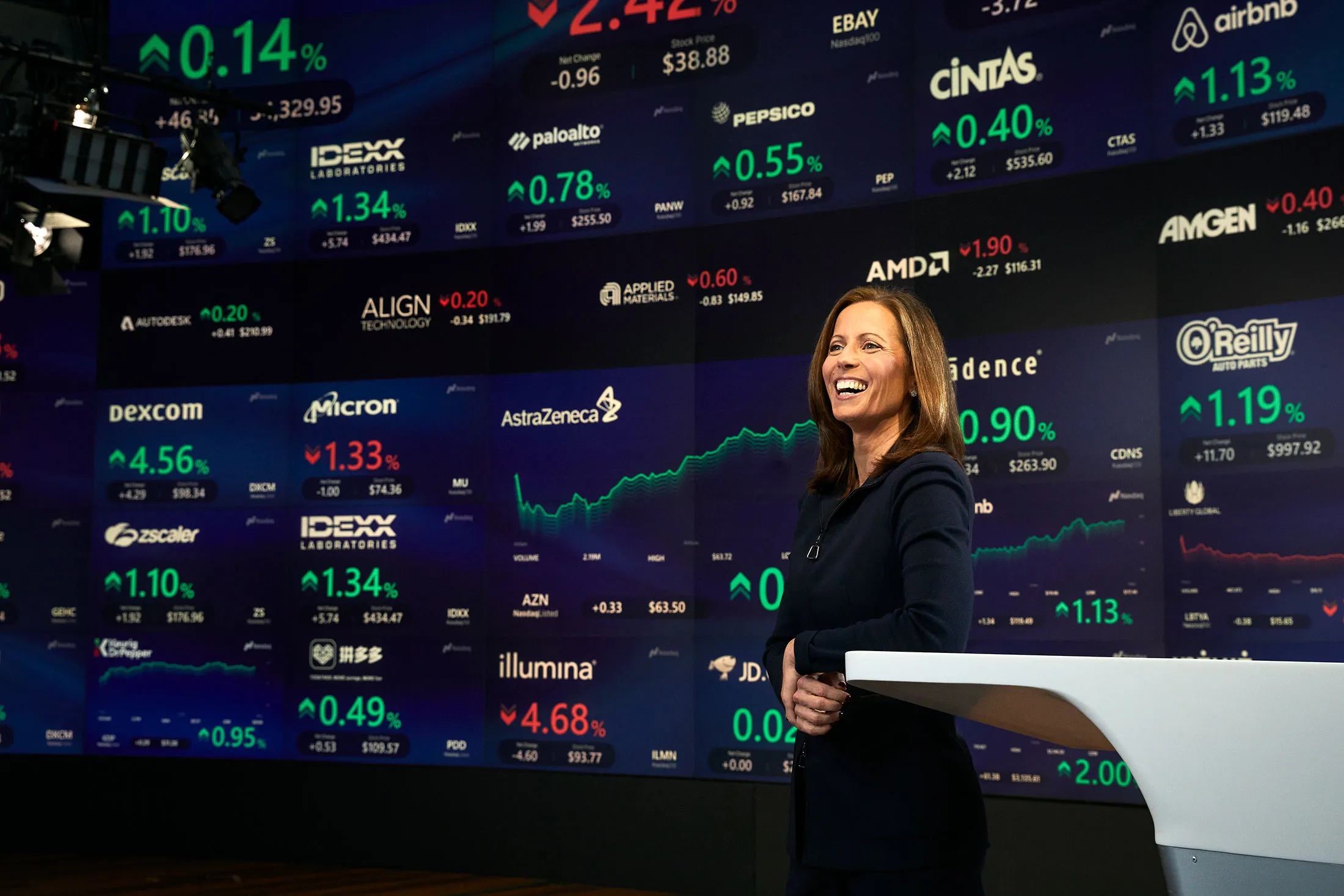 Nasdaq news discount