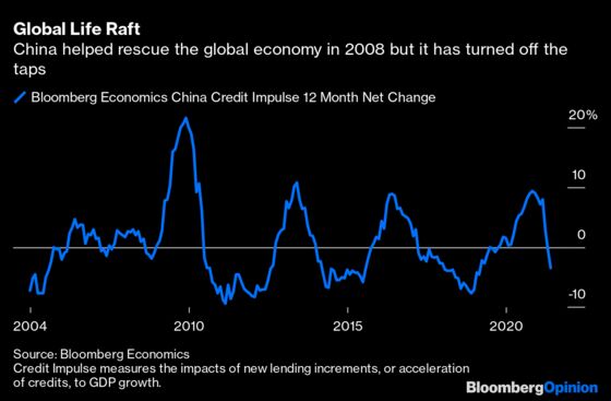 Has the Fed Boxed Itself Out of a Smooth Taper?