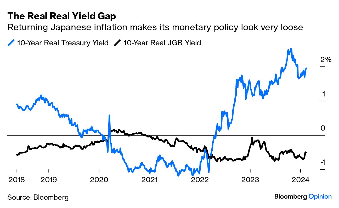 洋書 TIMES GONE BY Cannot Sign In or Add ANY Account On PC/Xbox; Error Code