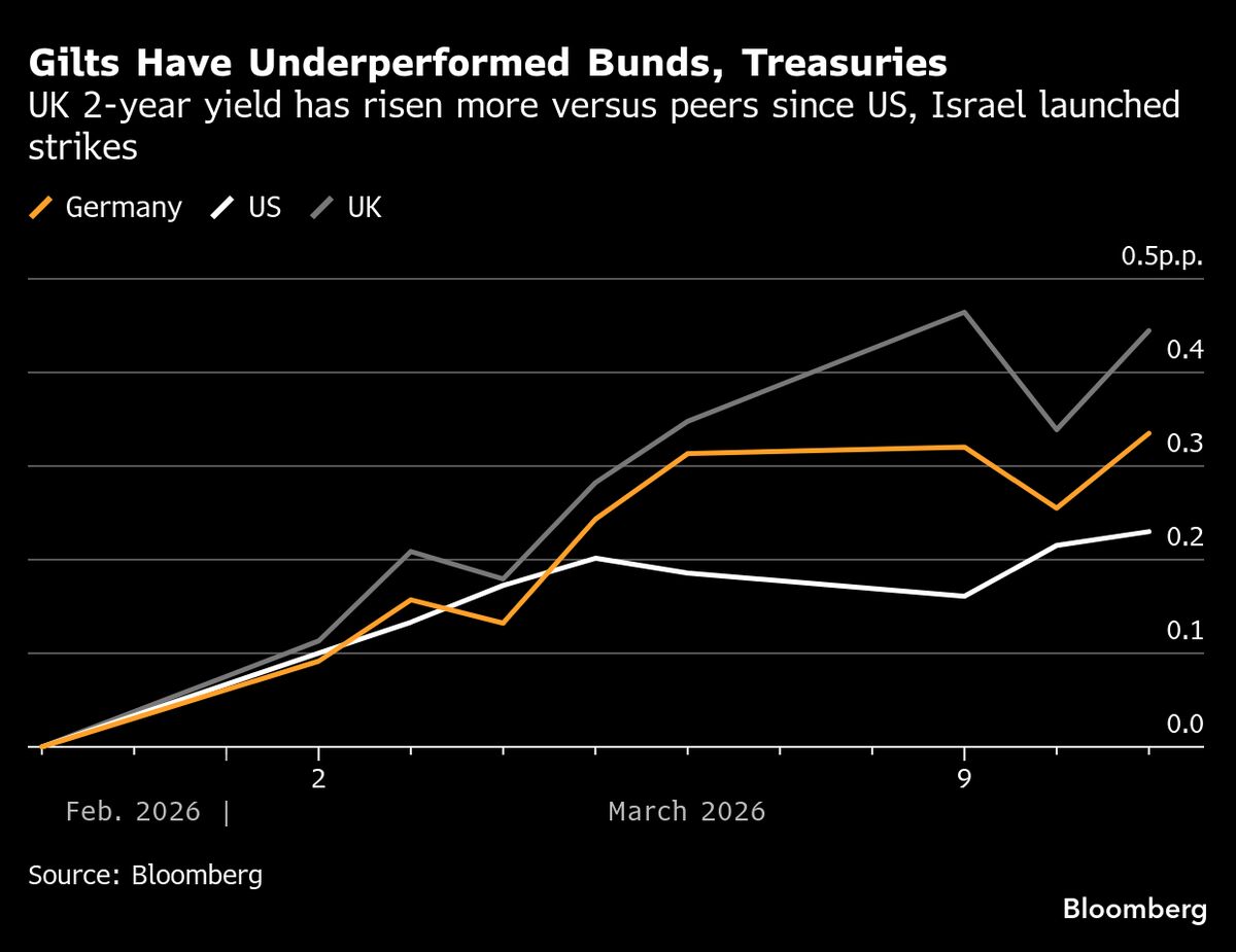 assets.bwbx.io image