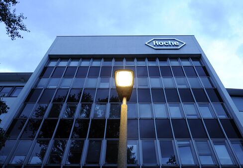 Roche First-Quarter Revenue Advances on U.S. Tamiflu Sales Boost