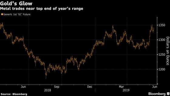 Gold Driven to Higher Ground as Investors Weigh Trade War, Fed