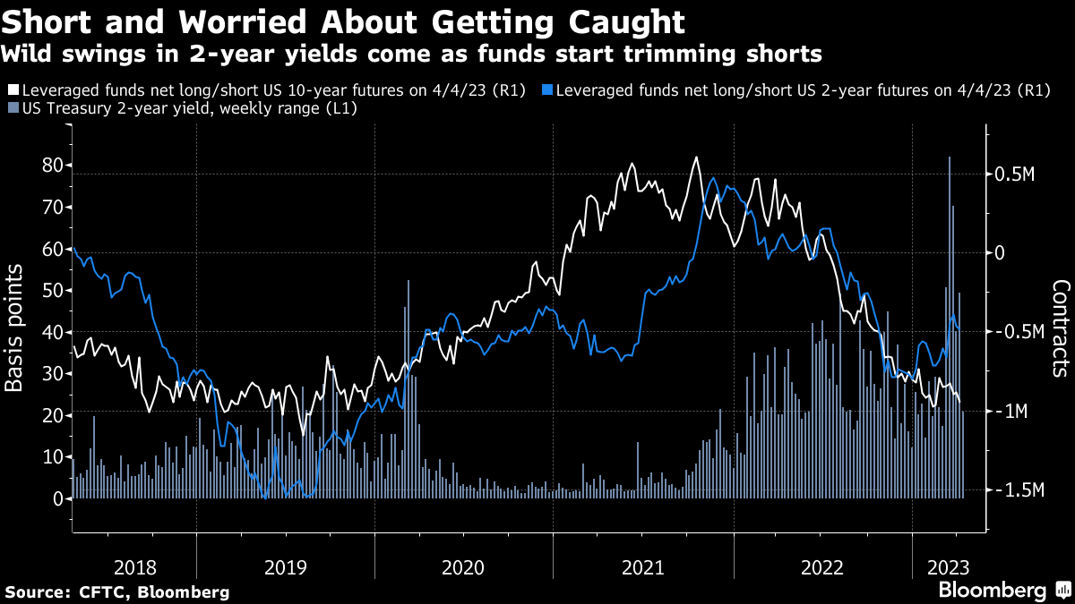 Arnault's Wealth Soars to $210 Billion, Leaving Musk in the Dust - Bloomberg