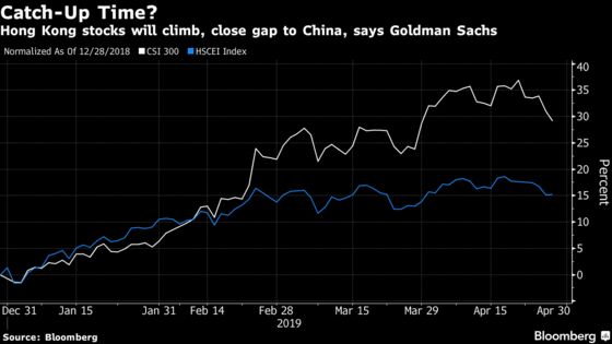 Goldman Sees China Stocks in Hong Kong Catching Up to A-Shares