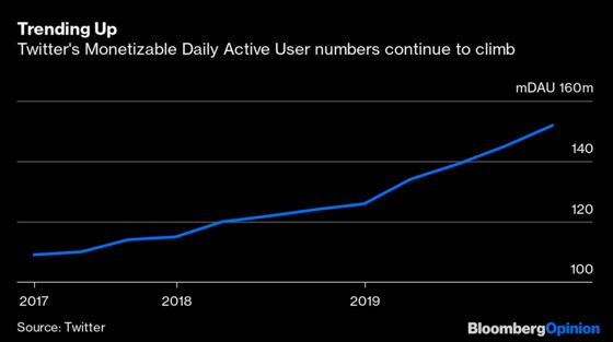 Half of Twitter’s Users Are Worthless, and That’s Good