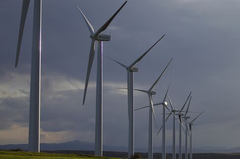 Wind Farm