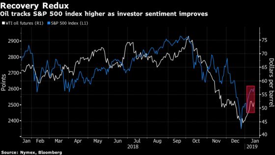 Oil Resumes Rally as Stockpiles Seen Lower, China Eyes Tax Cuts