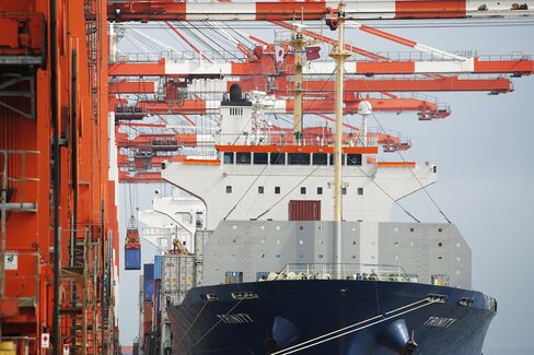 Japan's Trade Balance