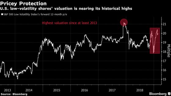 Quant Famed for Ray Dalio-Like Trades Has Battle Plan for Stocks