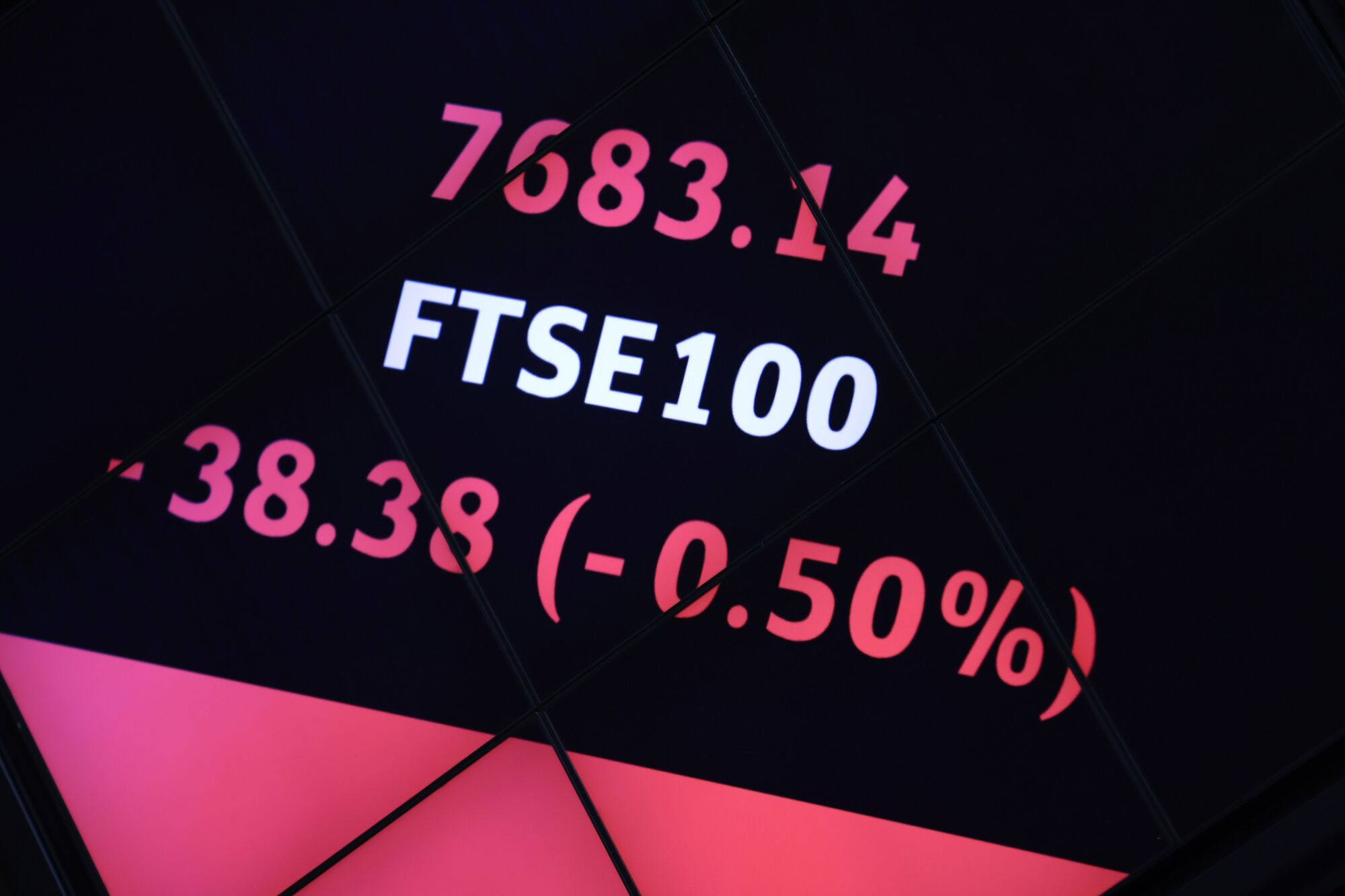 UK Stock Market The RateHiking Era Has Been Good for the FTSE Bloomberg