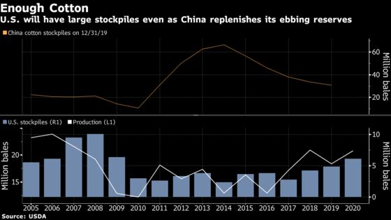 Big Reads on Economics: Trade War Madness Puts World on Thin Ice