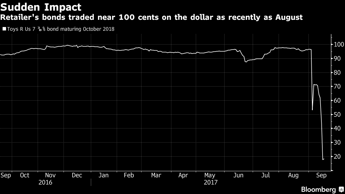 Toys R Us bankruptcy: A dot-com era deal with  marked the