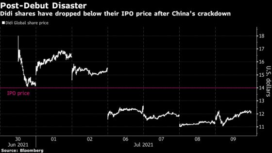 China Crackdown Triggers $130 Billion ADR Rout in Week of Tumult