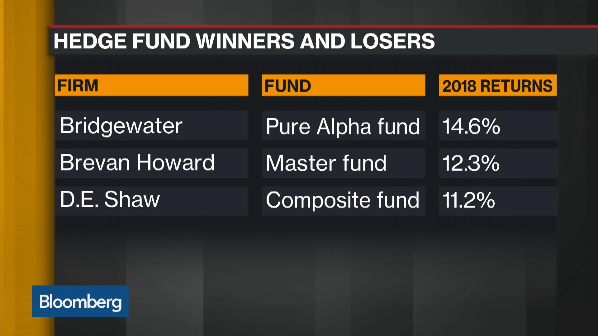 systematic alpha cryptocurrency master fund ltd systematic alpha cryptocurrency master fund ltd