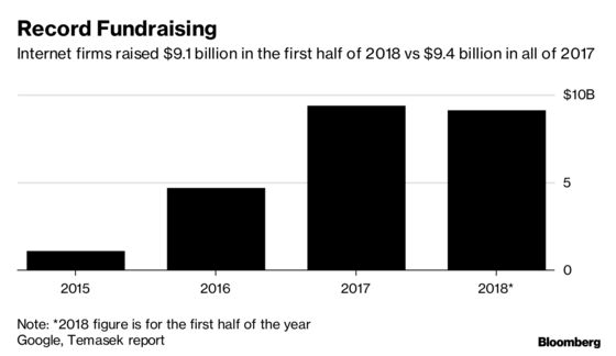 Singapore's Grab Raises $1.5 Billion From SoftBank Fund