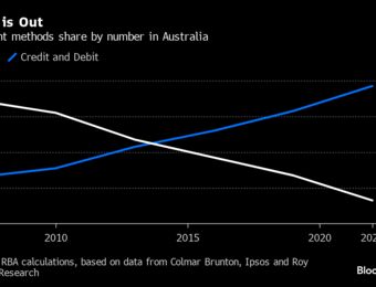 relates to Australia Confronts a Cashless Future as Money Courier Falters