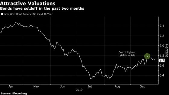 BlackRock Poised to Add India Bonds as Selloff Boosts Appeal