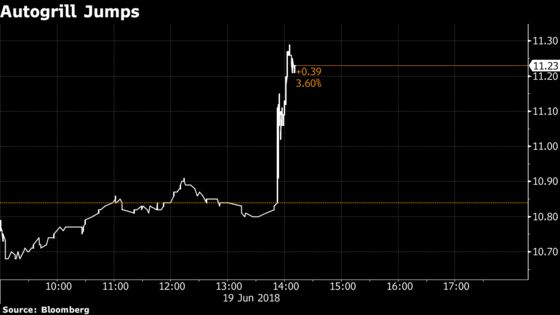 Benettons Said to Mull HMSHost IPO Amid Autogrill Options