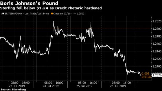 Brexit Bulletin: Is Anyone Ready?