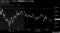 日経平均は一時1万9500円台を回復