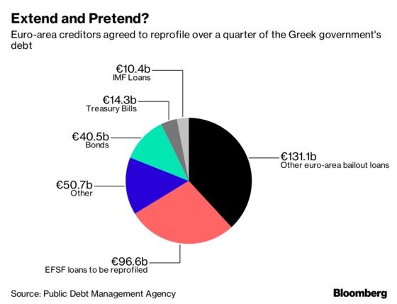 With Greek Debt Deal in Pocket, Tsipras Finally Wears Tie