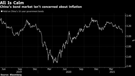 Bubble Risks Test China’s Commitment to No Sharp Turn in Policy
