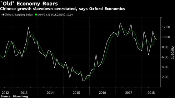 Global Markets at the Mercy of the Dollar Arrive at a ‘Fork in the Road'