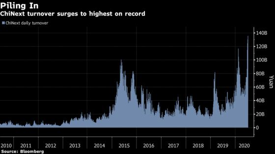 Slowdown in Chinese Tech Stocks Shows Beijing’s Fear of Bubbles