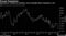Pound Pessimism
