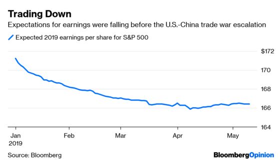 Corporate Bottom Lines Can’t Escape Trade War Pain