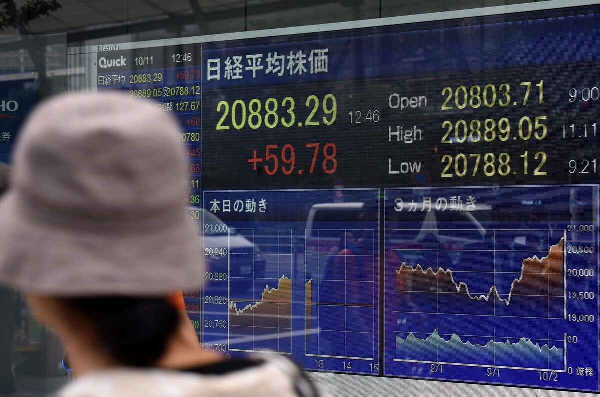 Japan Shares Rise With Nikkei 225 Closing At Highest Since 1996 - Bloomberg